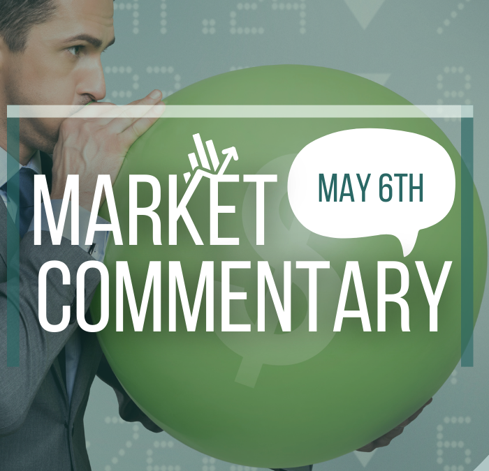 Market Commentary | May 6th, 2024