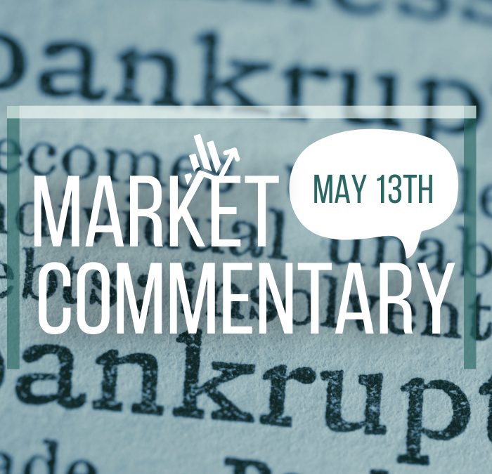 Market Commentary | May 13th, 2024