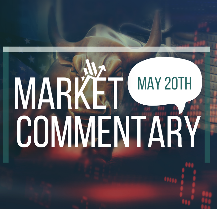 Market Commentary | May 20th, 2024