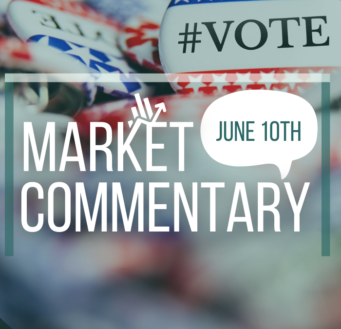 Market Commentary | June 10th, 2024