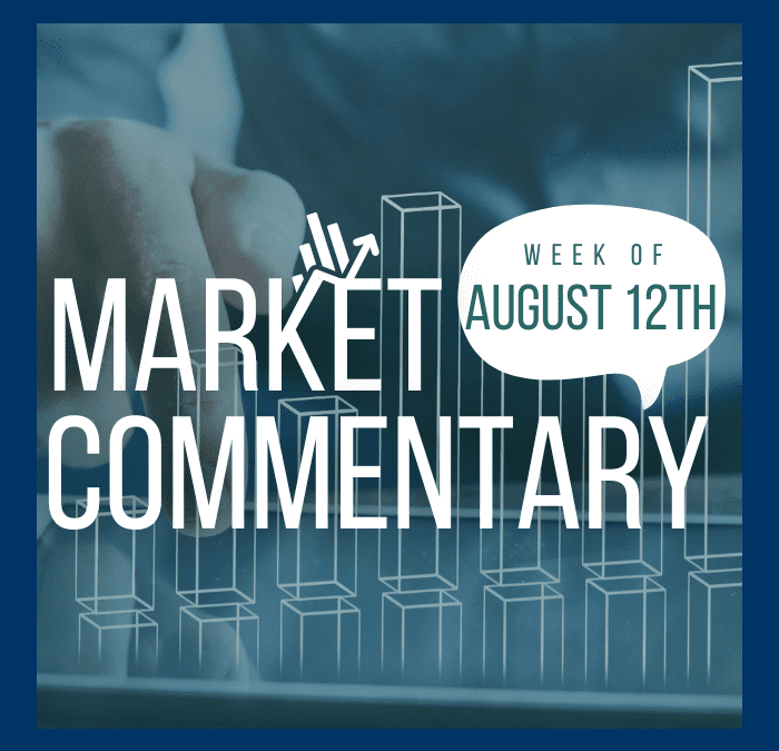 Market Commentary | August 12th, 2024