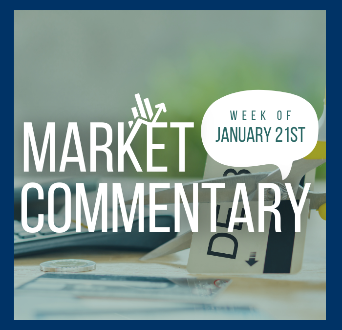 Market Commentary | January 21st, 2025