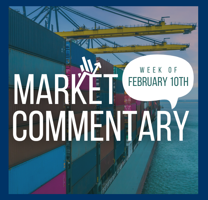 Market Commentary | February 10th, 2025
